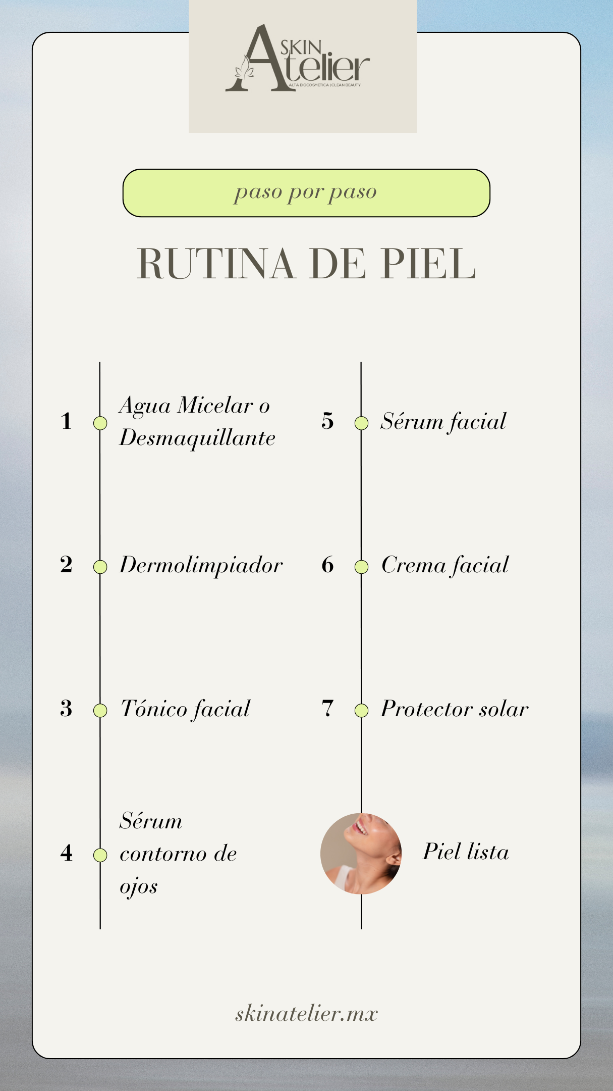SÉRUM ACLARANTE